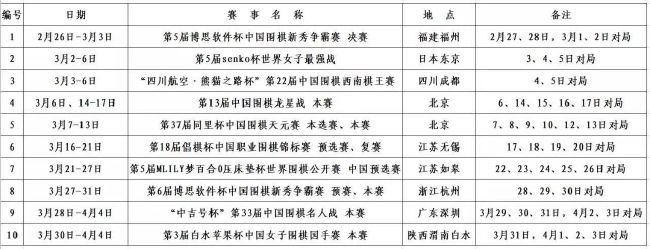 也确实是如此,在爱情和事业之间,女人不应该做出选择,就好像《危险记忆》中的吴妍一样,大家都是成年人了,爱情和事业我全都要